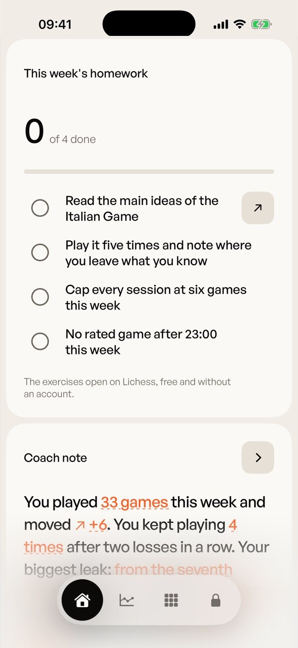 Peak64 on iPhone: Your homework